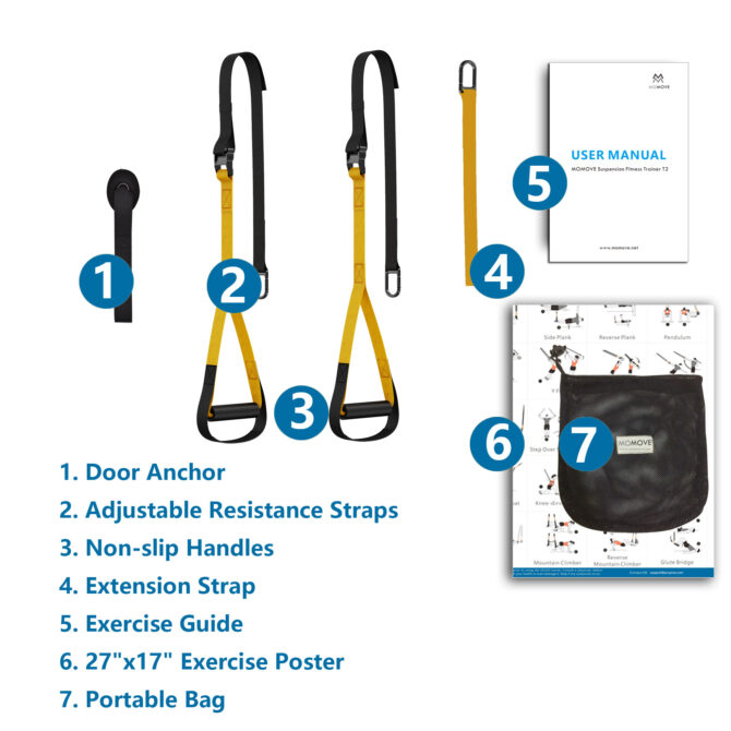 MOMOVE Home Gym Bodyweight Resistance Suspension Trainer Fitness Straps with Exercise Guide Poster