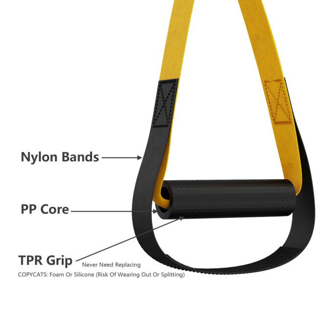 MOMOVE Home Gym Bodyweight Resistance Suspension Trainer Fitness Straps with Exercise Guide Poster